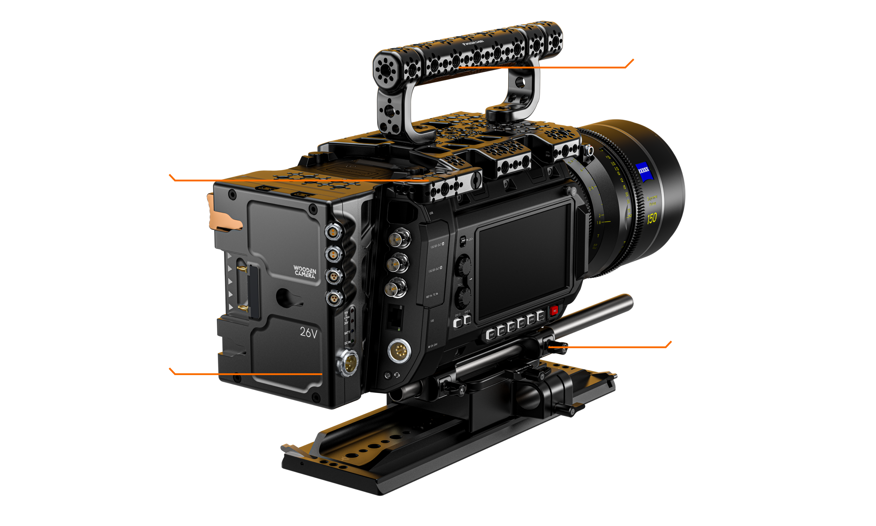 Ursa Cine Hardware