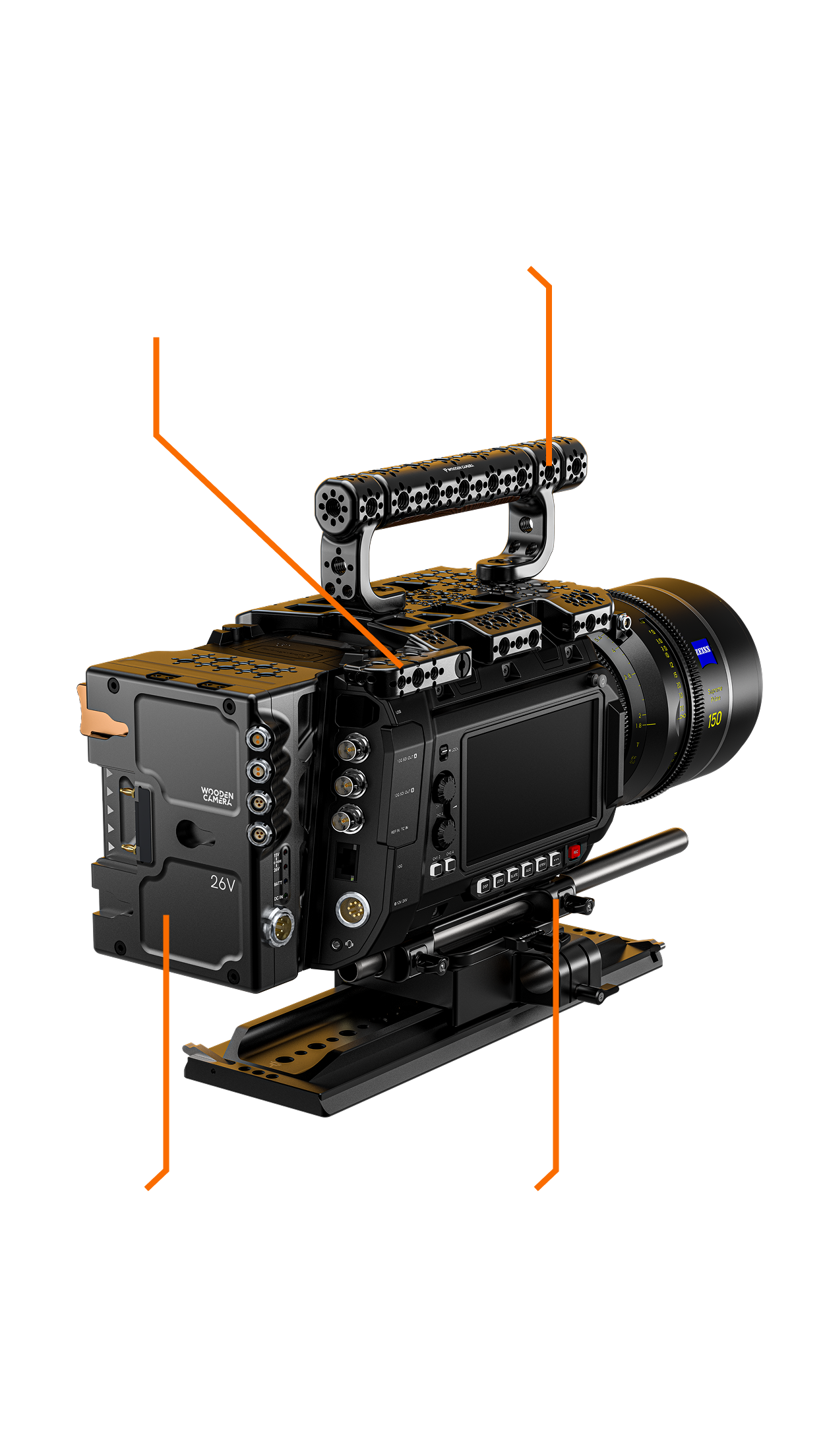 Ursa Cine Hardware